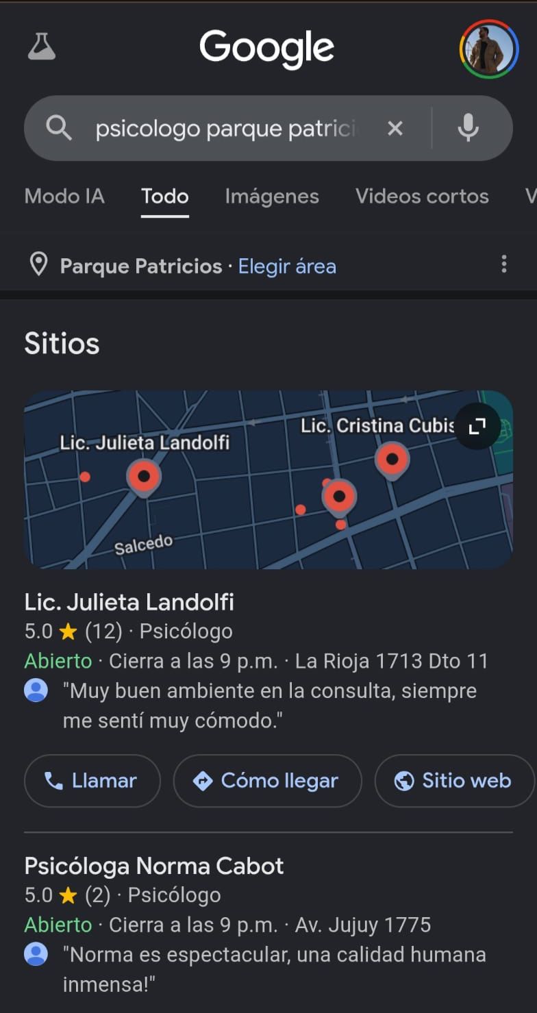 Psicologos en Parque Patricios