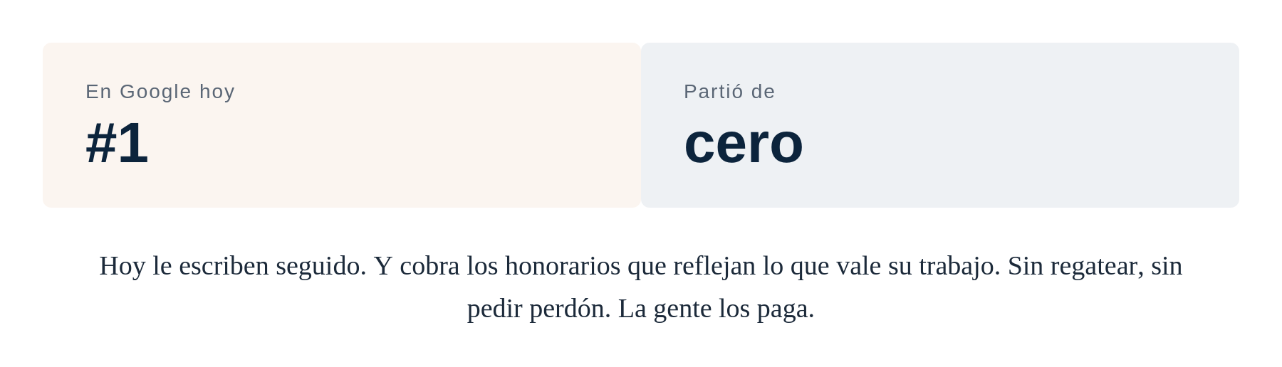 Cuadros-google_1